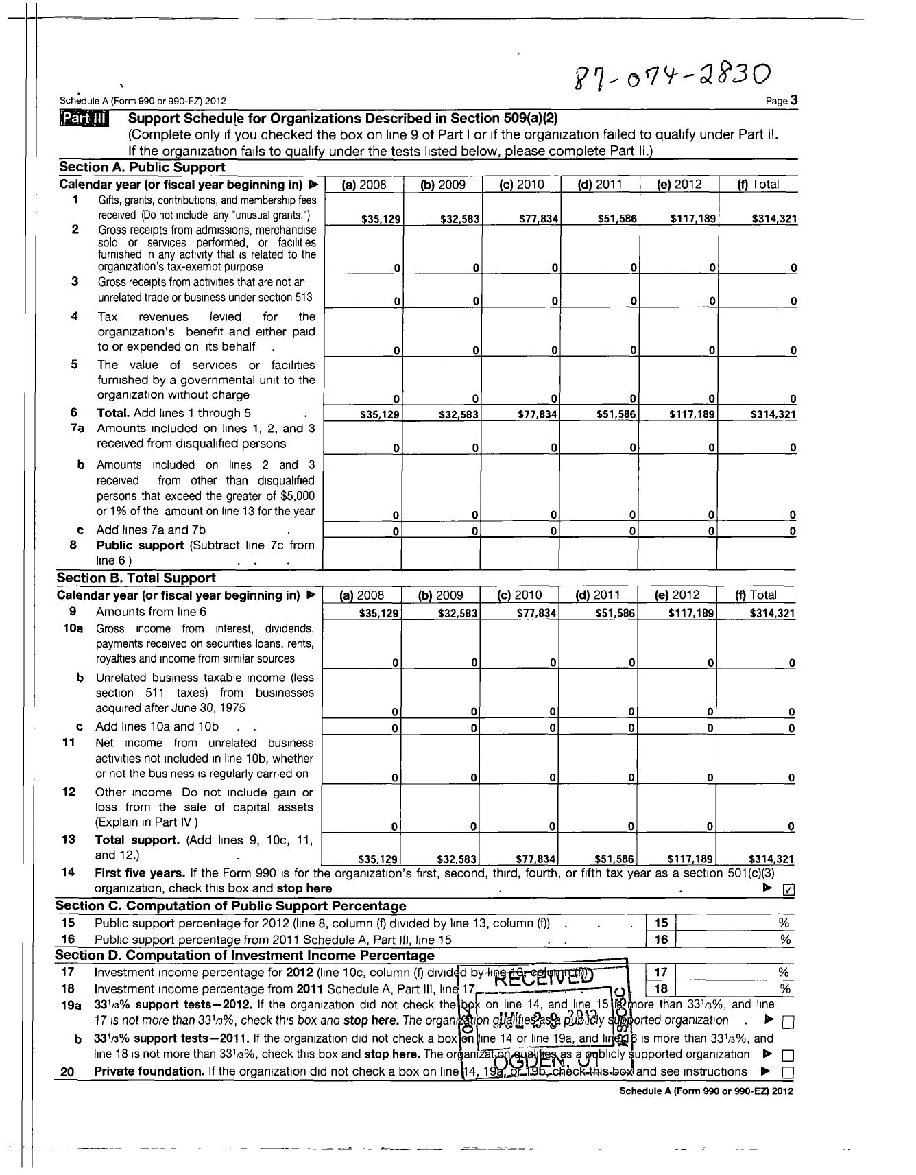 Image of first page of 2012 Form 990ER for Hbcu Faculty Development Network