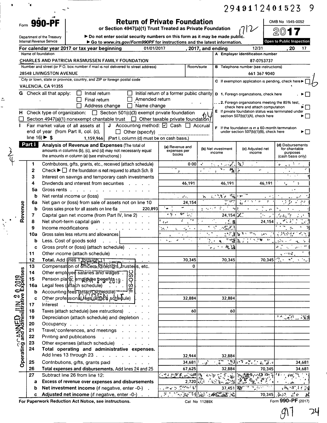 Image of first page of 2017 Form 990PF for Charles and Patricia Rasmussen Family Foundation