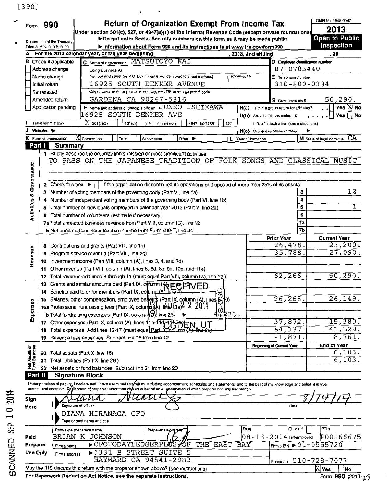 Image of first page of 2013 Form 990 for Matsutoyo Kai