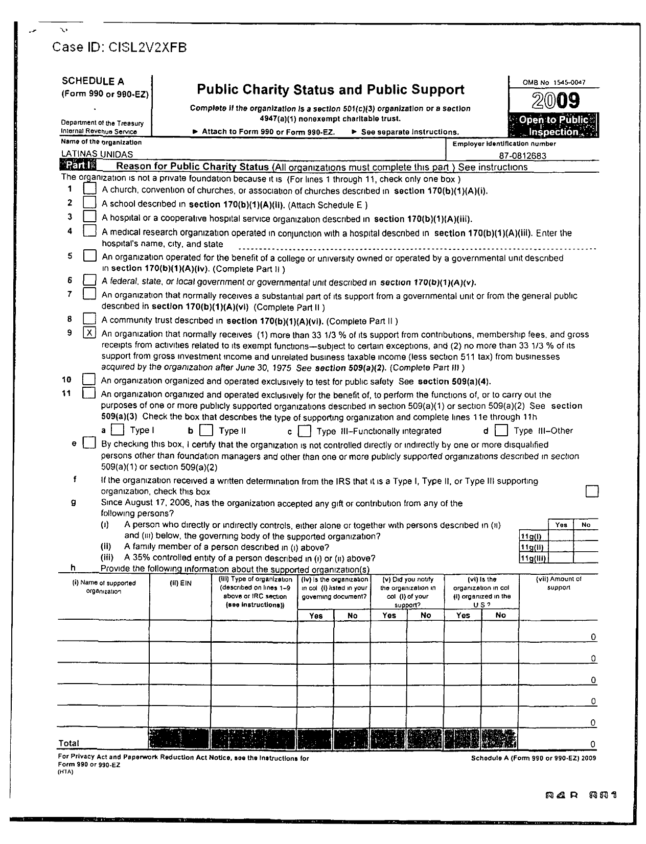 Image of first page of 2009 Form 990ER for Latinas Unidas