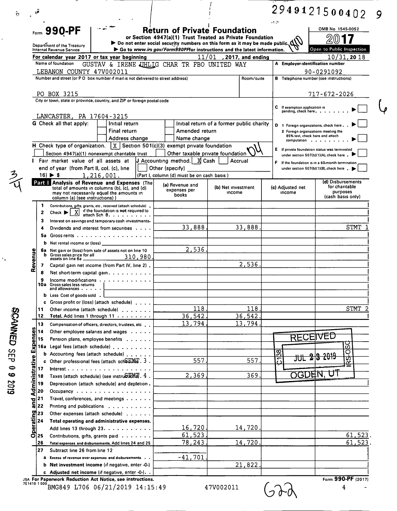 Image of first page of 2017 Form 990PF for Gustav and Irene Uhlig Charitable Trust Fbo United Way