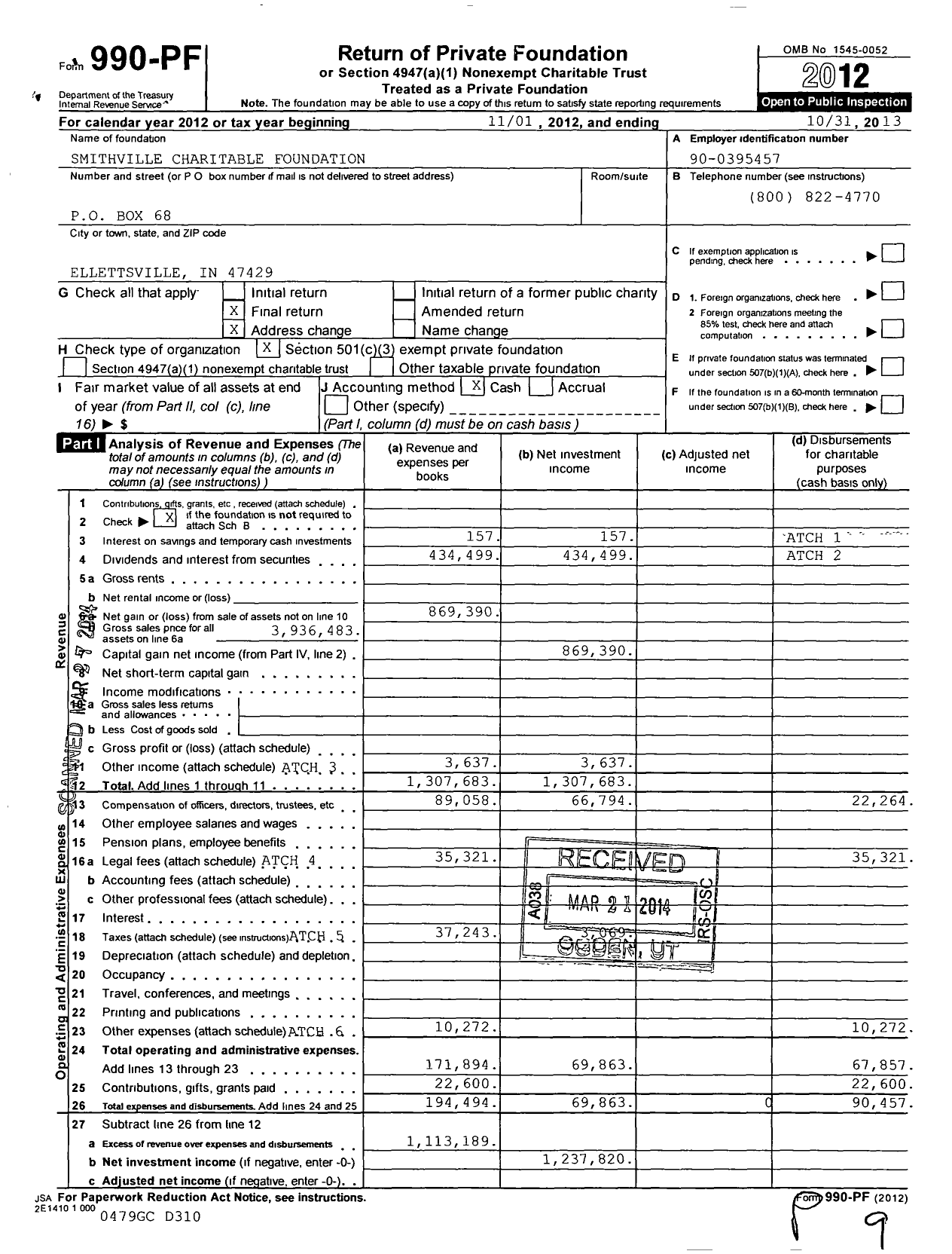 Image of first page of 2012 Form 990PF for Smithville Charitable Foundation
