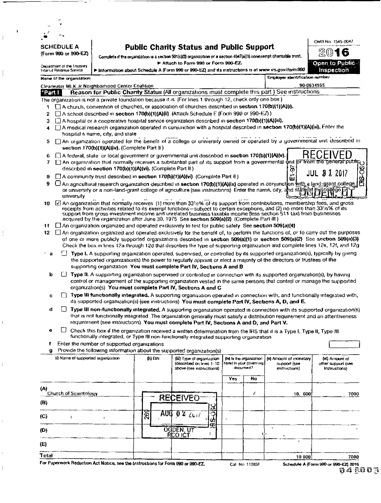 Image of first page of 2016 Form 990ER for Clearwater MLK JR Neighborhood Center Coalition