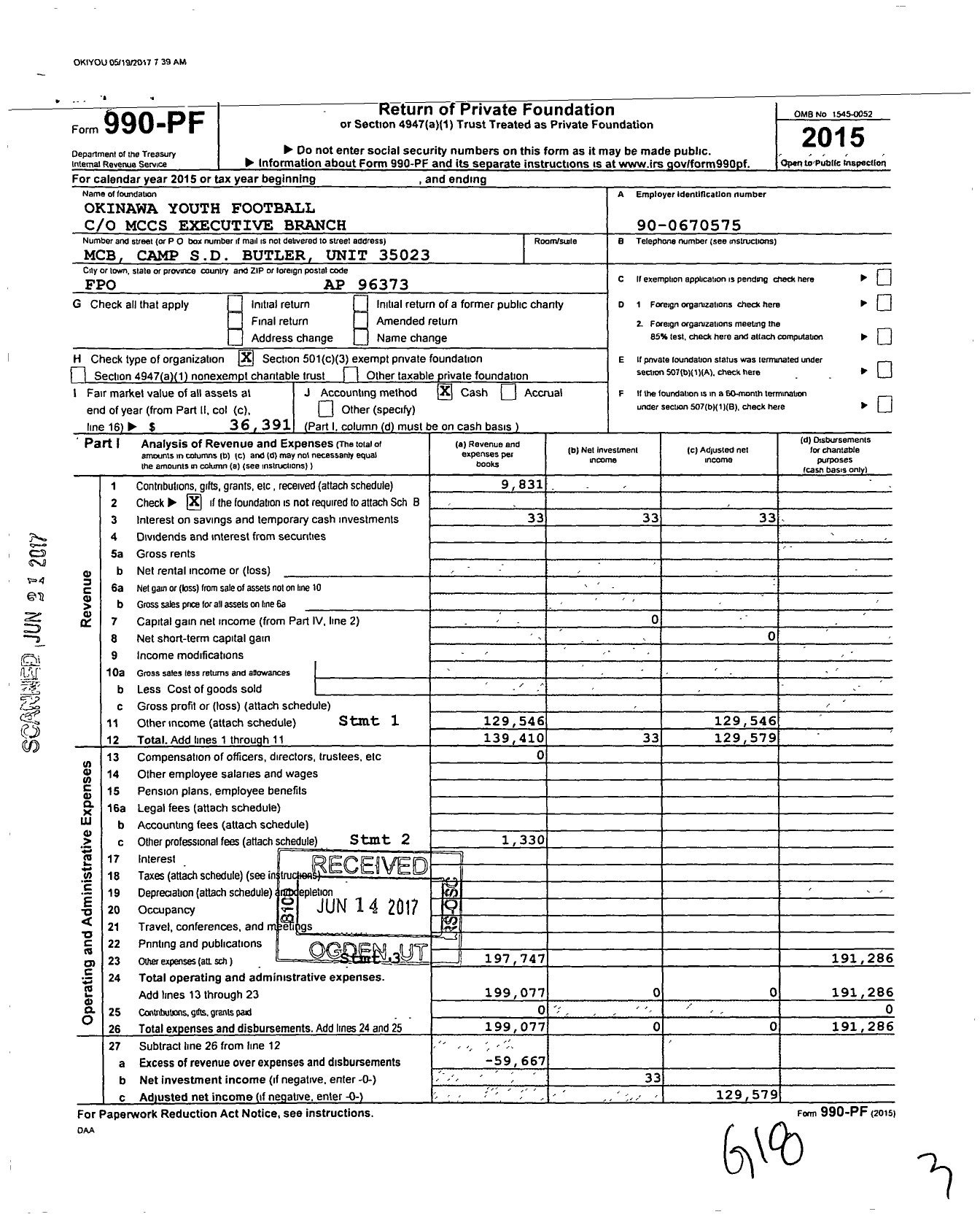 Image of first page of 2015 Form 990PF for Okinawa Youth Football MCCS Executive Branch