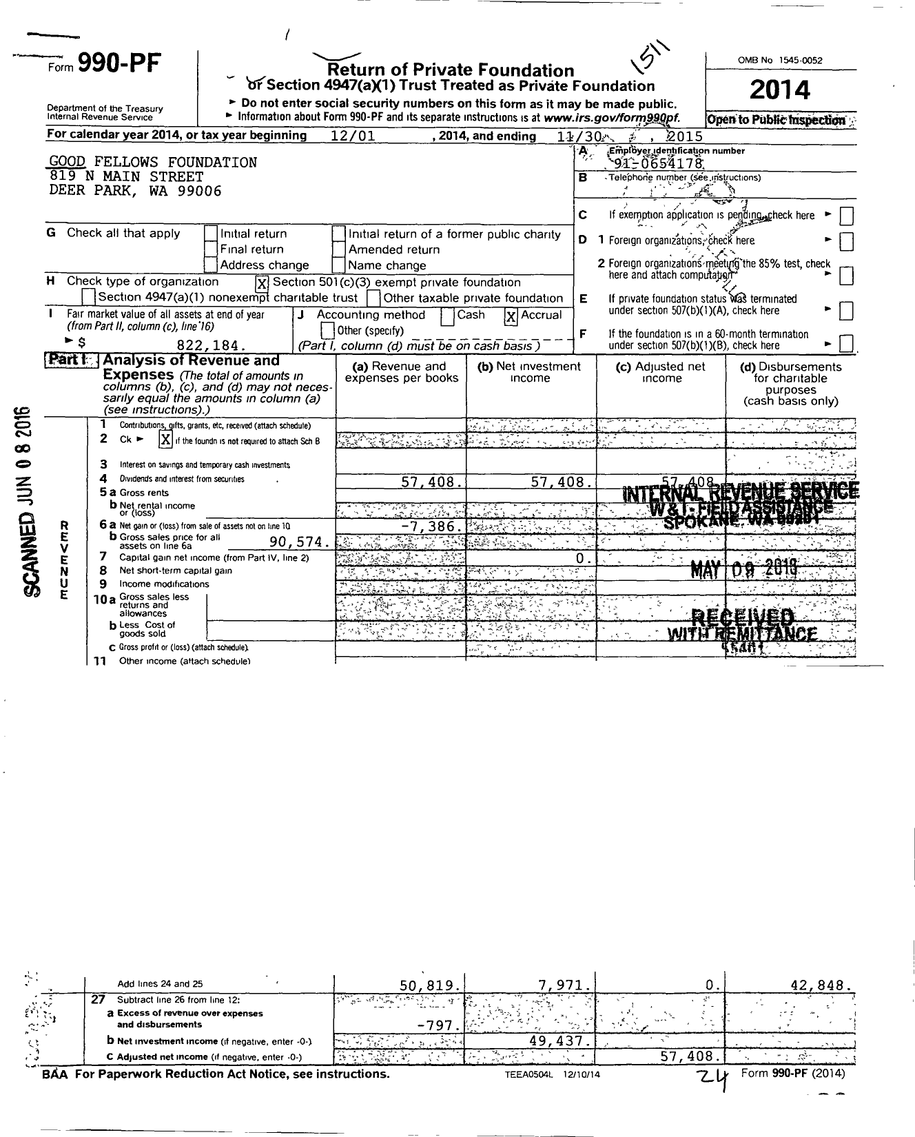 Image of first page of 2014 Form 990PF for Good Fellows Foundation