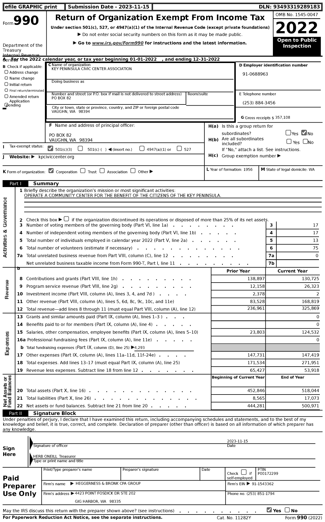 Image of first page of 2022 Form 990 for Key Peninsula Civic Center Association