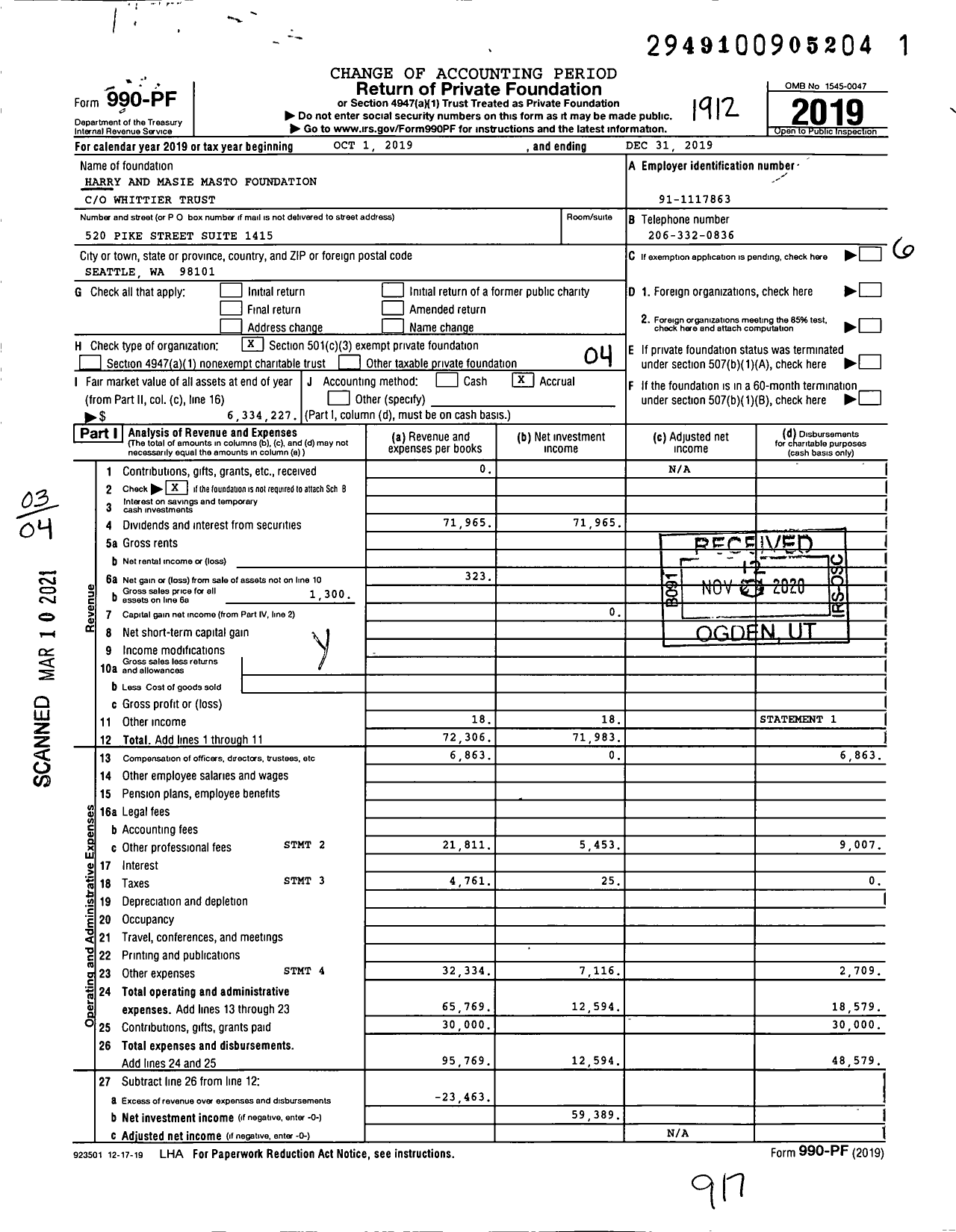 Image of first page of 2019 Form 990PF for Harry and Masie Masto Foundation