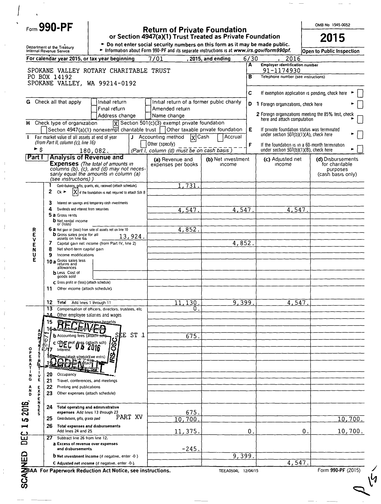 Image of first page of 2015 Form 990PF for Spokane Valley Rotary Charitable Trust