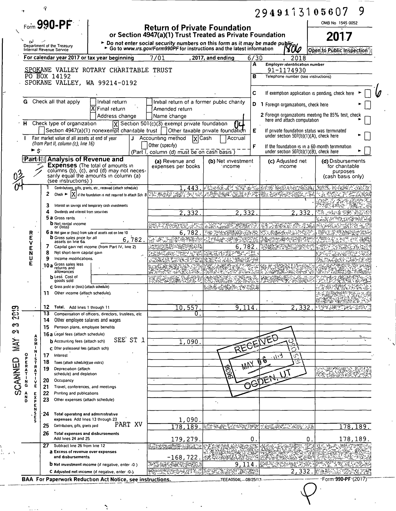 Image of first page of 2017 Form 990PF for Spokane Valley Rotary Charitable Trust