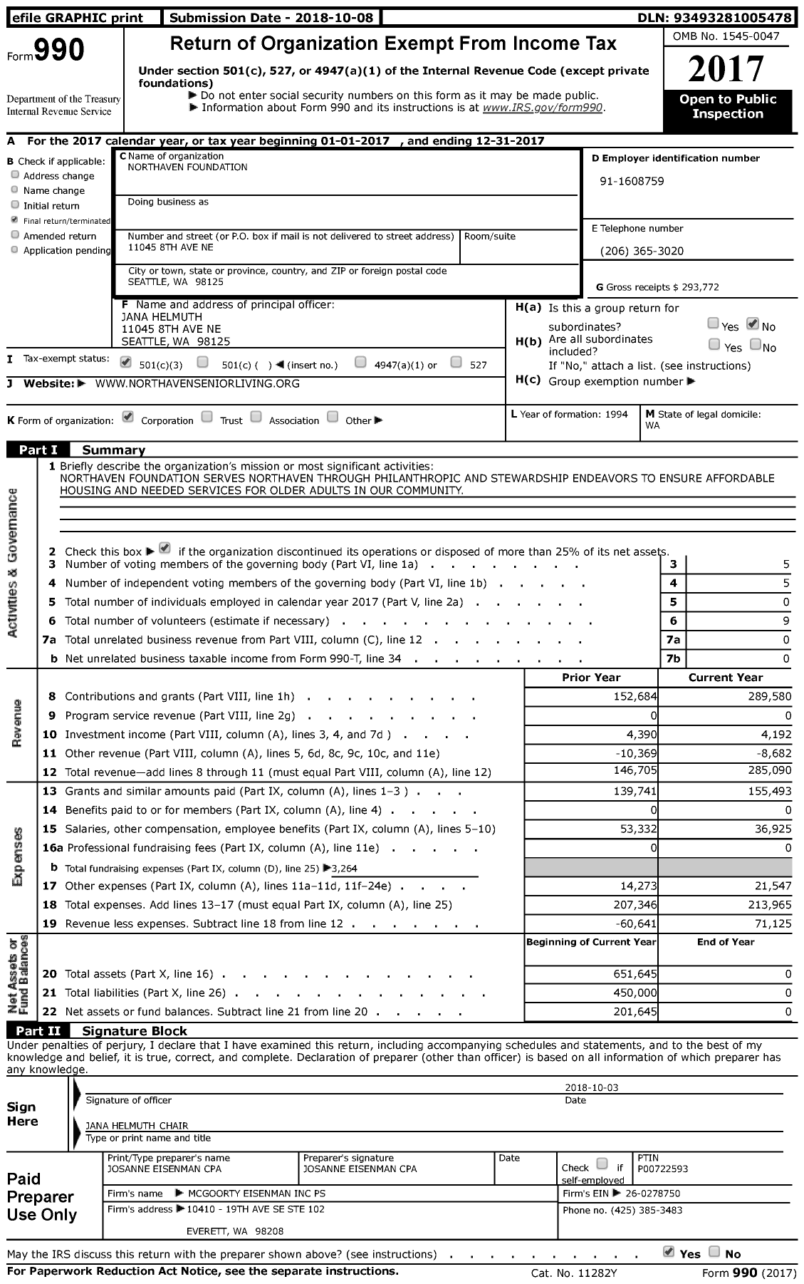 Image of first page of 2017 Form 990 for Northaven Foundation