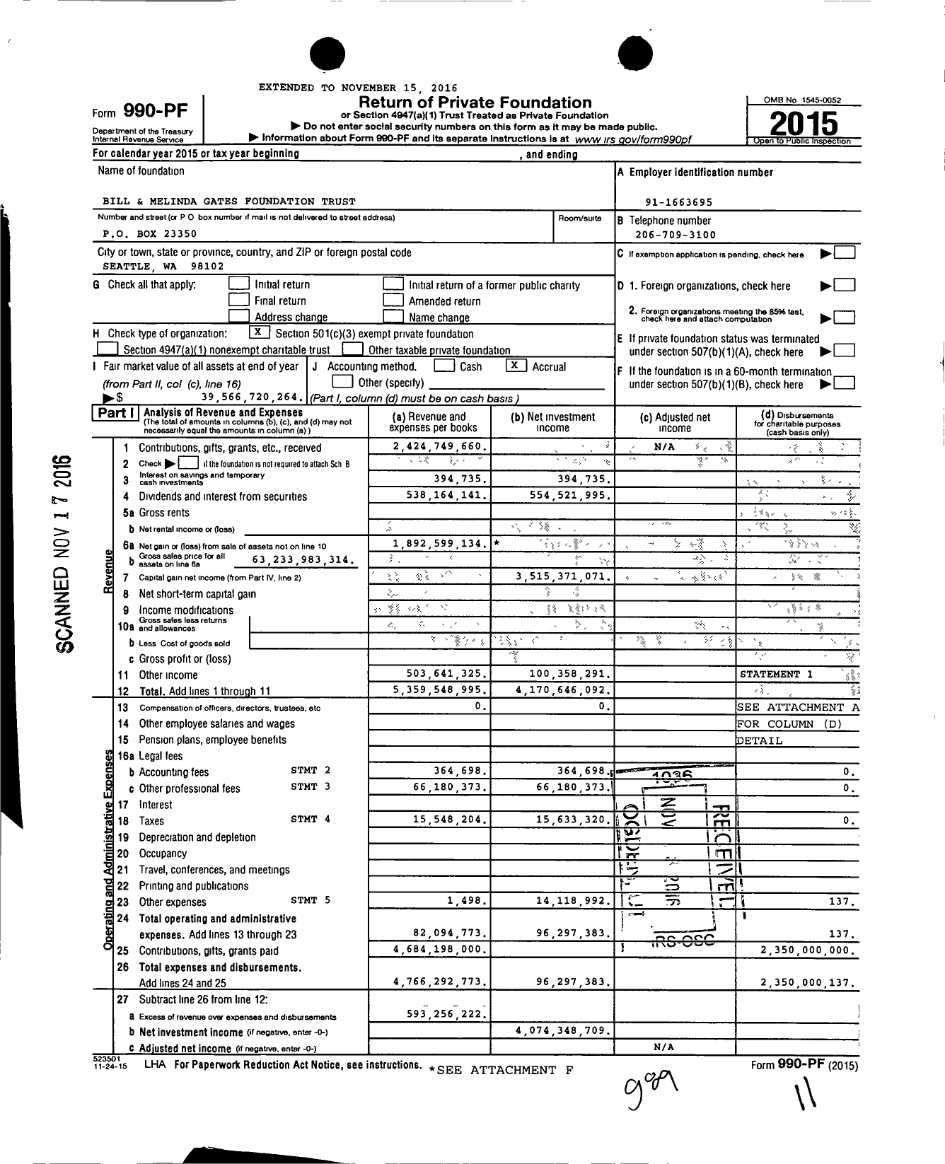 Image of first page of 2015 Form 990PF for Bill and Melinda Gates Foundation Trust