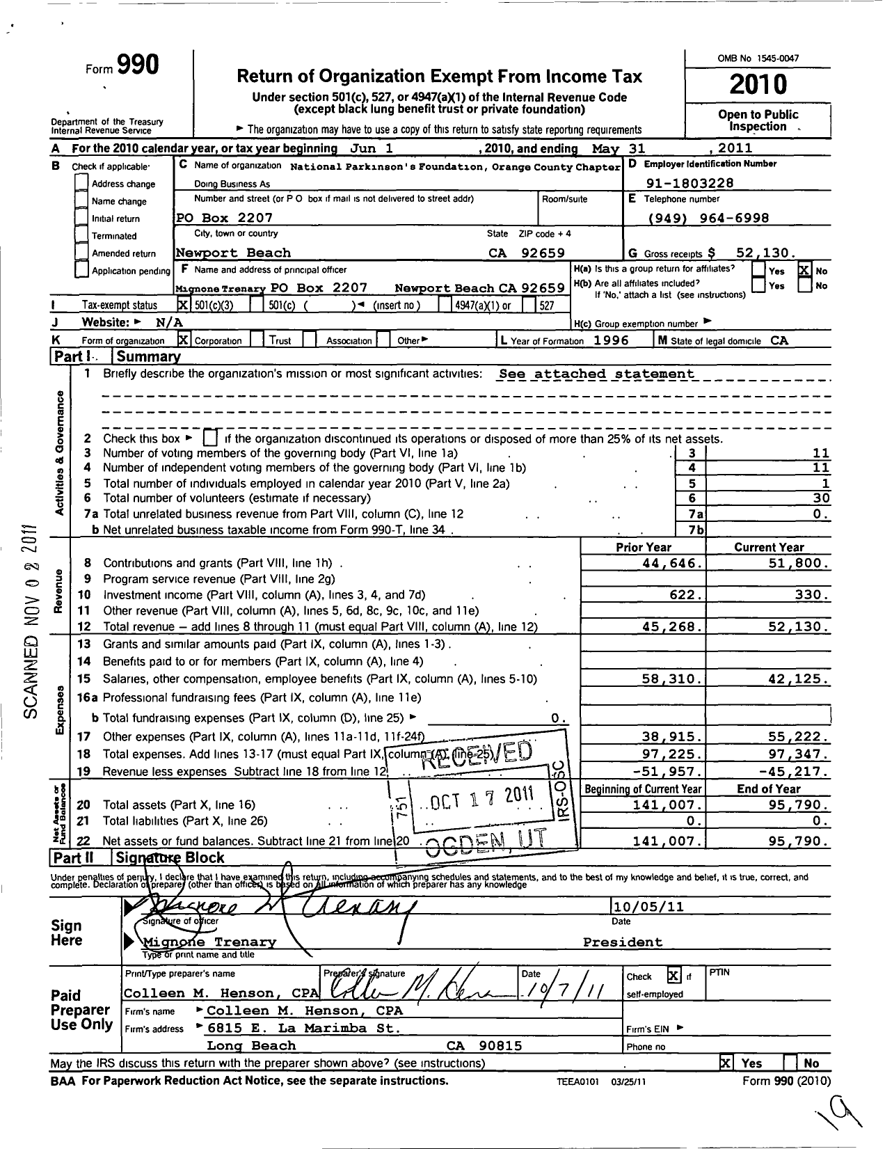 Image of first page of 2010 Form 990 for Npf-Orange County Ca