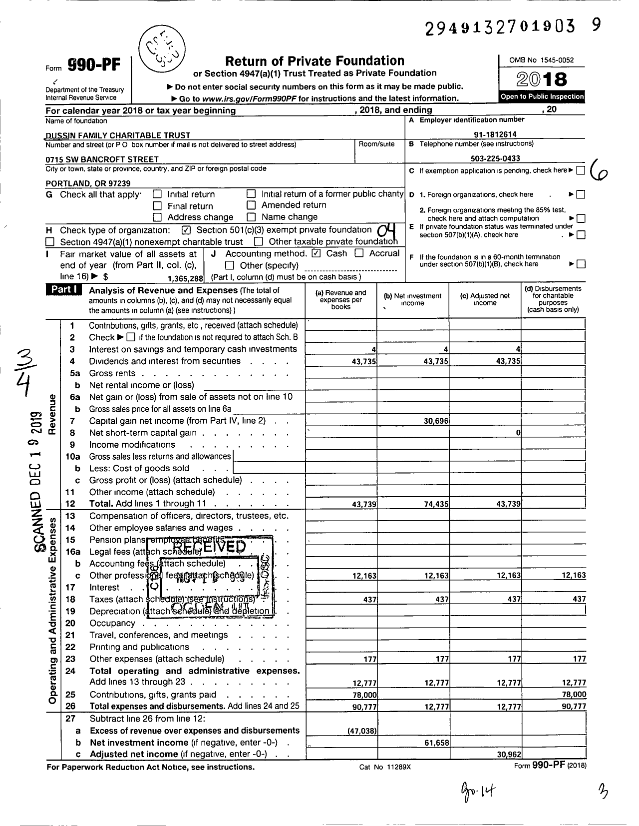 Image of first page of 2018 Form 990PF for Dussin Family Charitable Trust