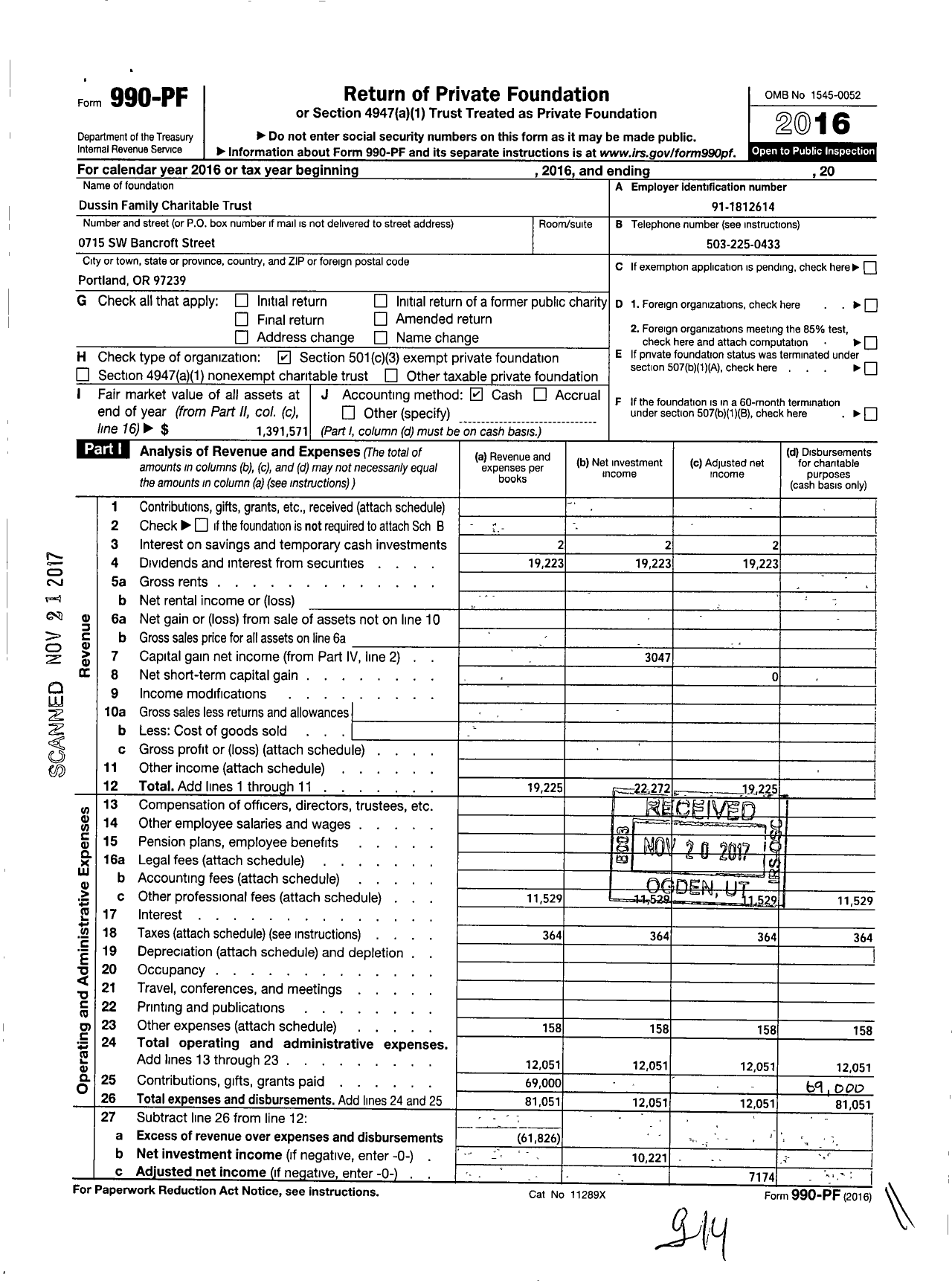 Image of first page of 2016 Form 990PF for Dussin Family Charitable Trust