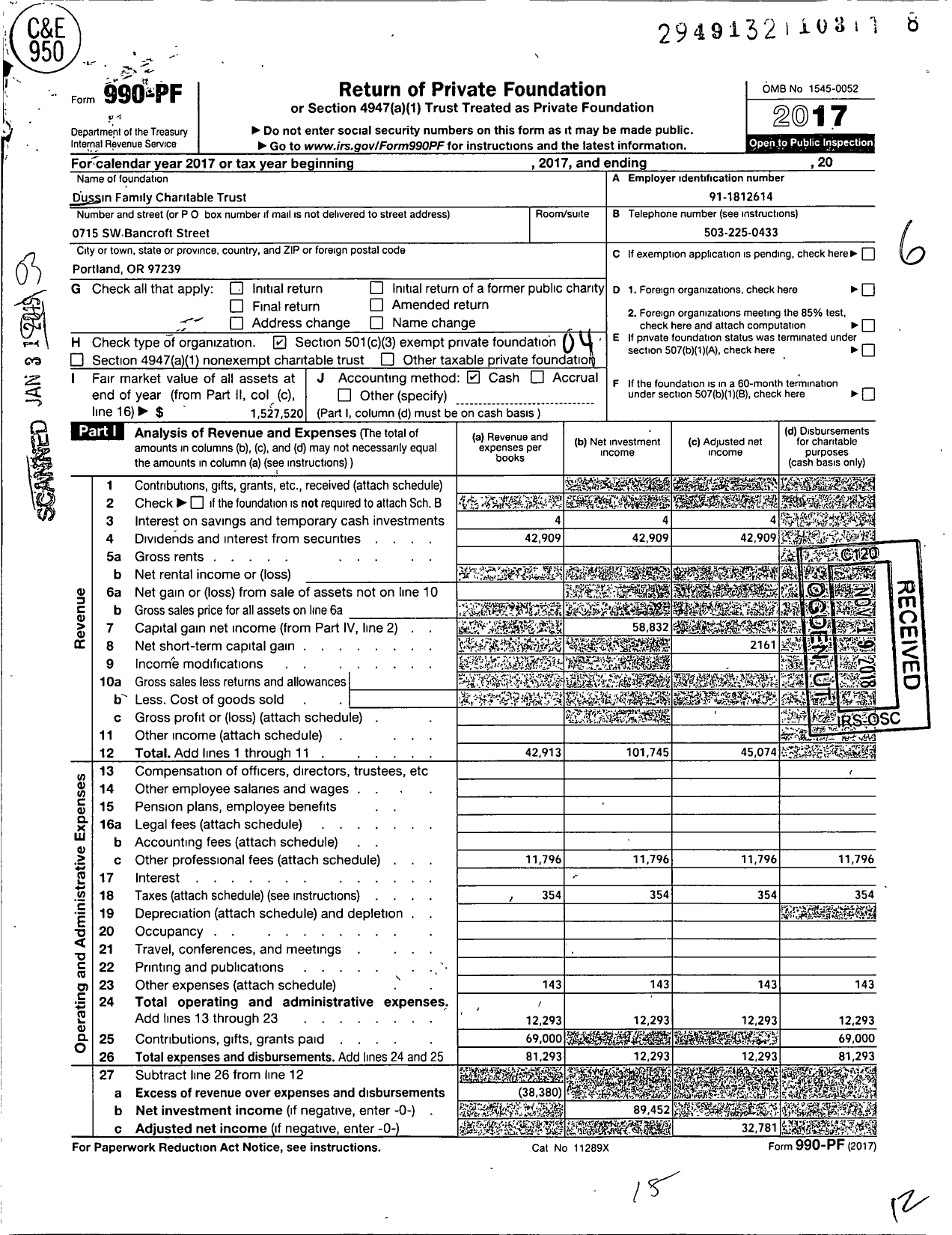 Image of first page of 2017 Form 990PF for Dussin Family Charitable Trust