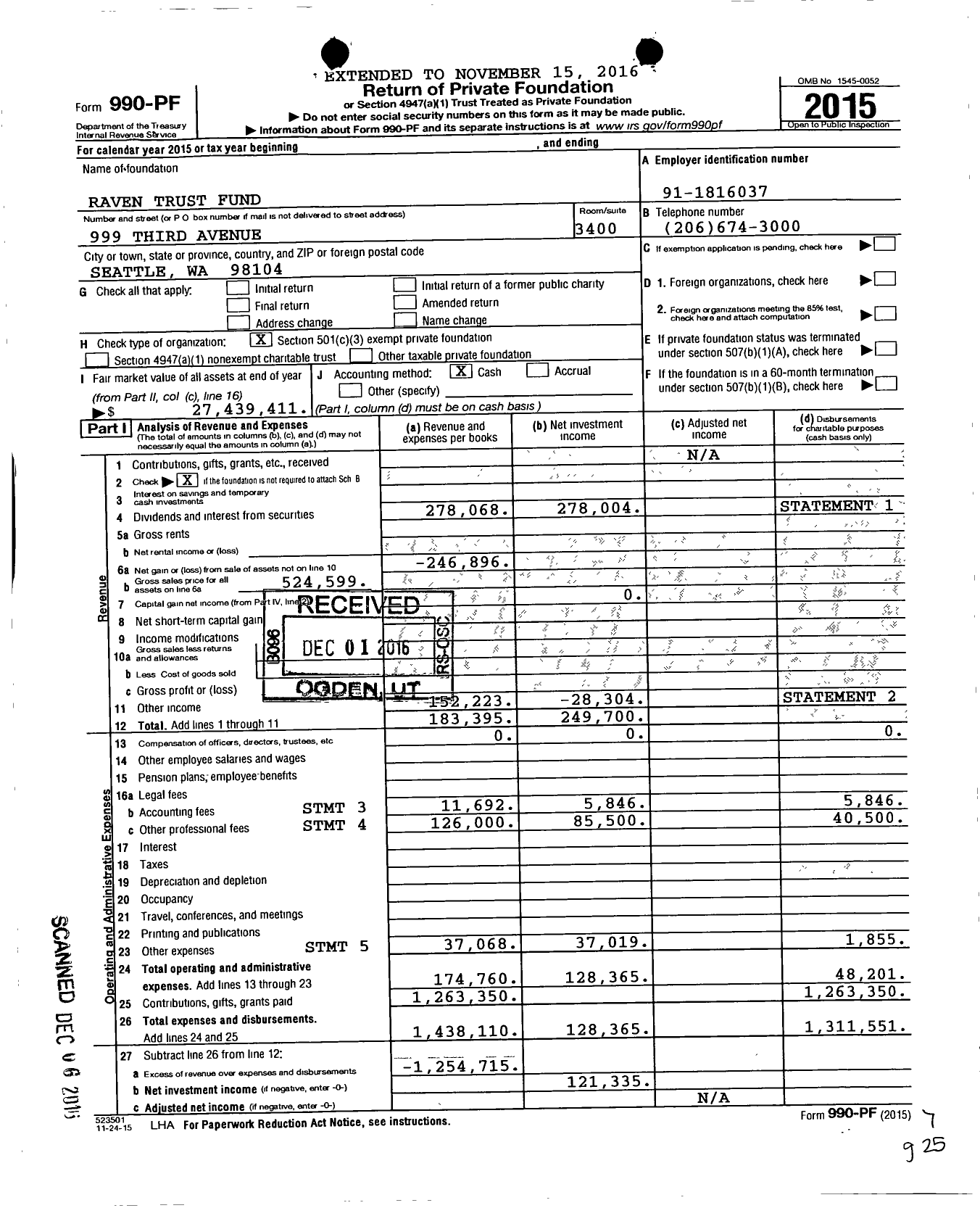 Image of first page of 2015 Form 990PF for Raven Trust Fund