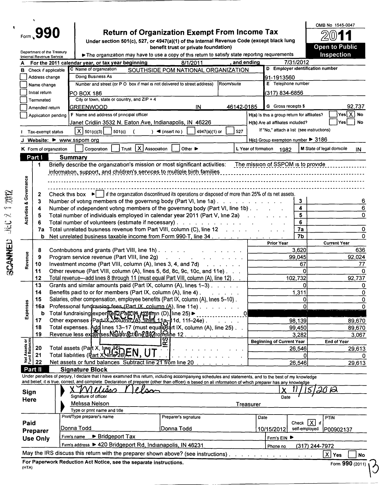 Image of first page of 2011 Form 990 for National Organization of Mothers of Twins Clubs / Southside Pom