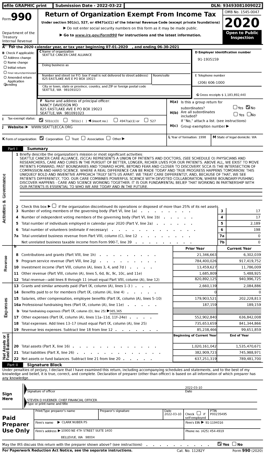 Image of first page of 2020 Form 990 for Fred Hutchinson Cancer Center (SCCA)