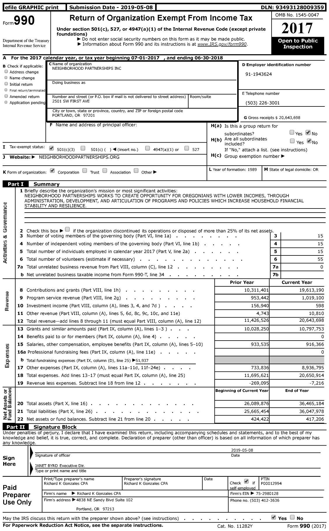Image of first page of 2017 Form 990 for Neighborhood Partnerships