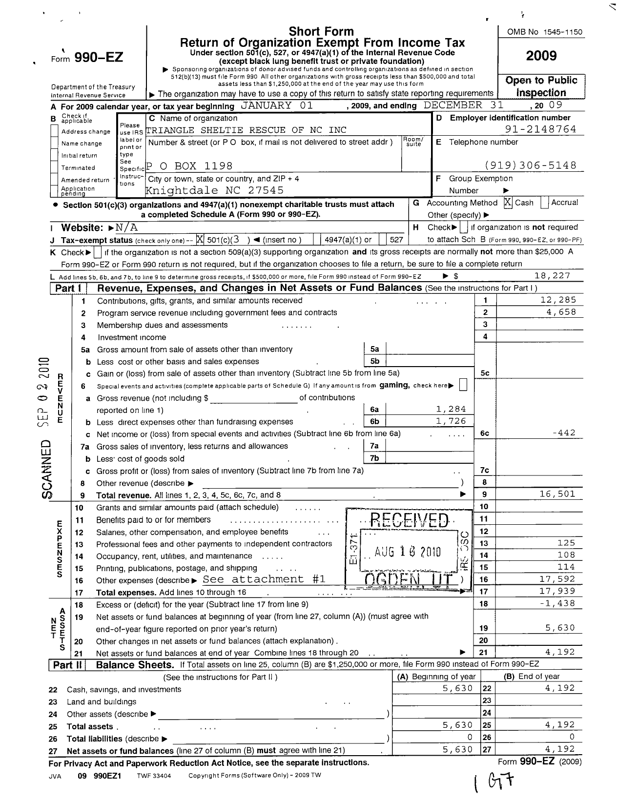 Image of first page of 2009 Form 990EZ for Triangle Sheltie Rescue of North Carolina