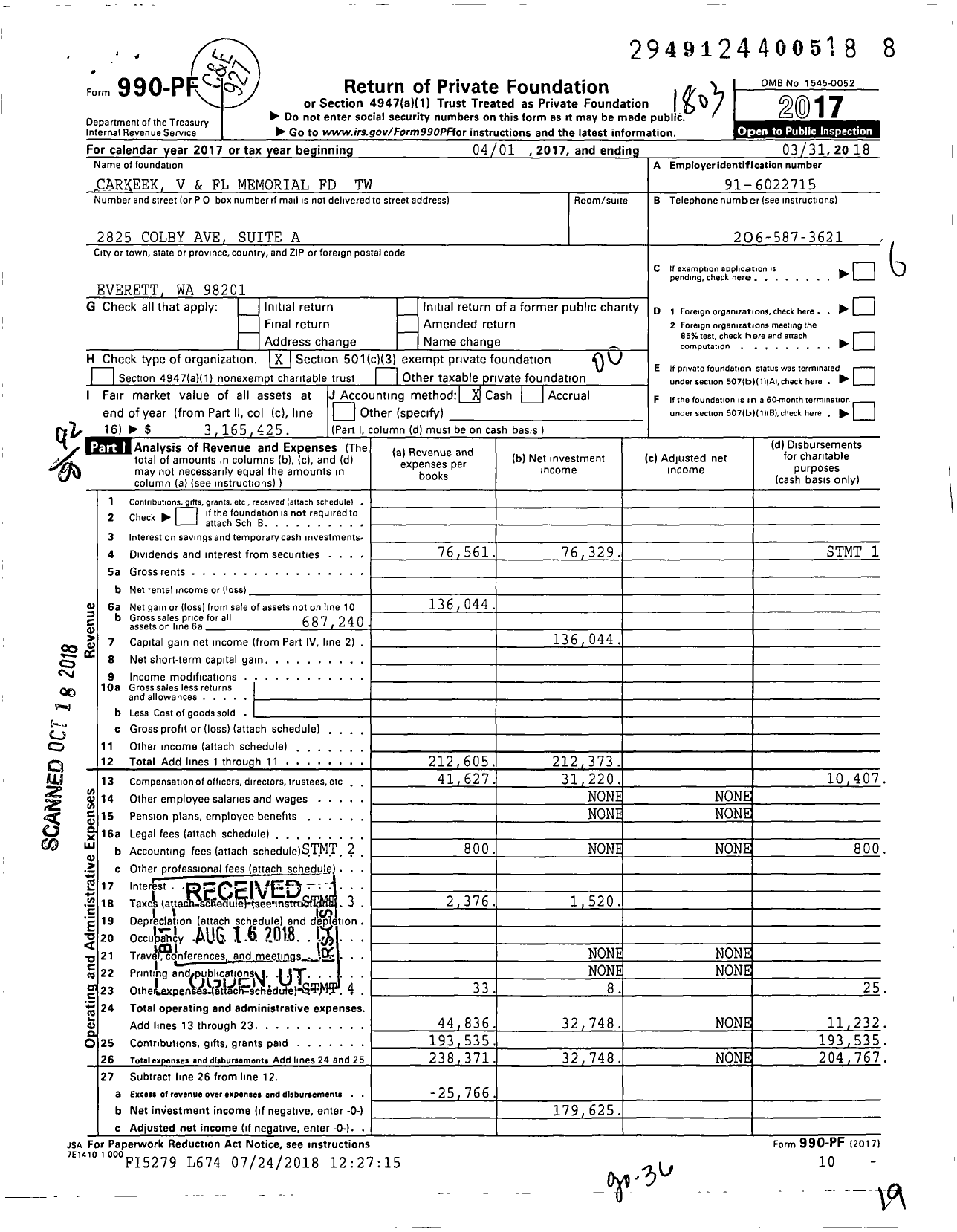 Image of first page of 2017 Form 990PF for Carkeek V and FL Memorial FD TW