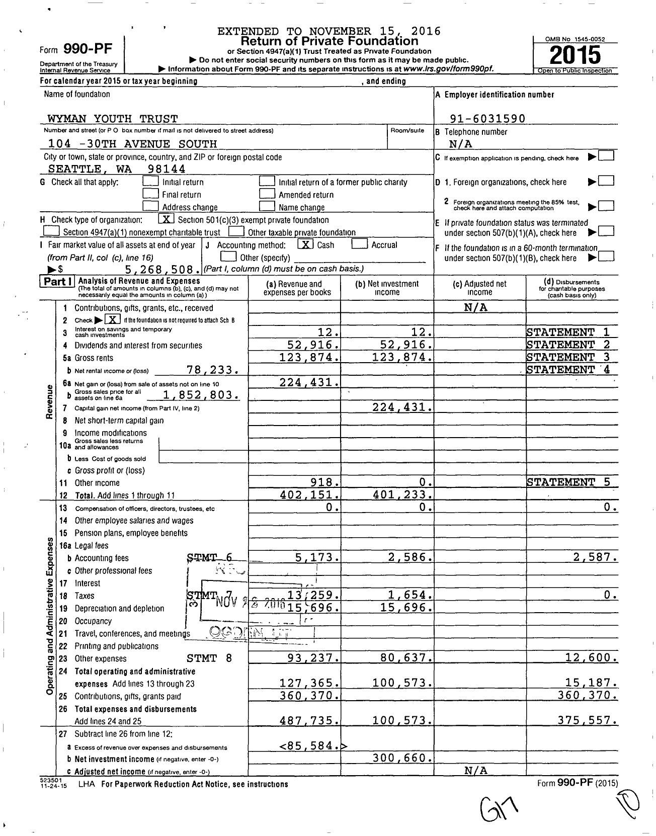Image of first page of 2015 Form 990PF for Wyman Youth Trust