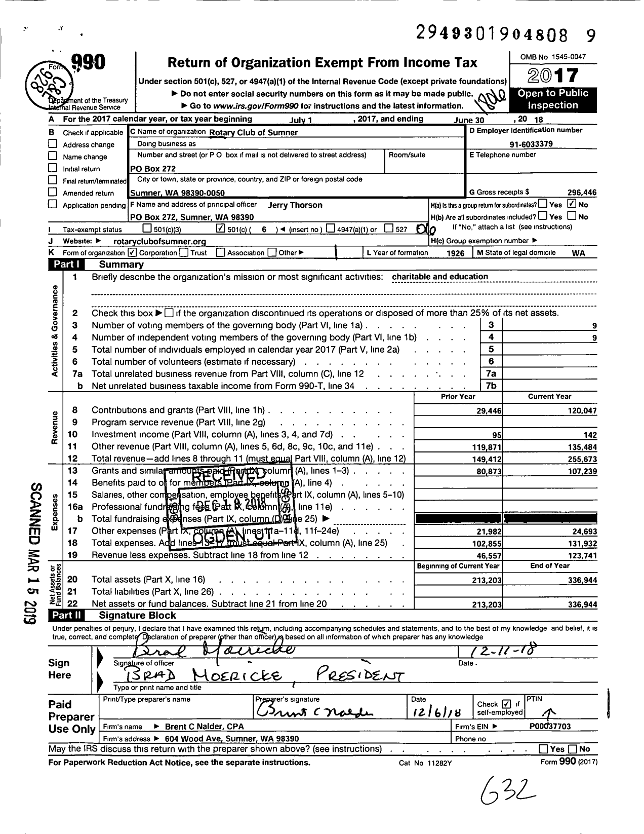 Image of first page of 2017 Form 990O for Rotary International - Sumner Rotary Club