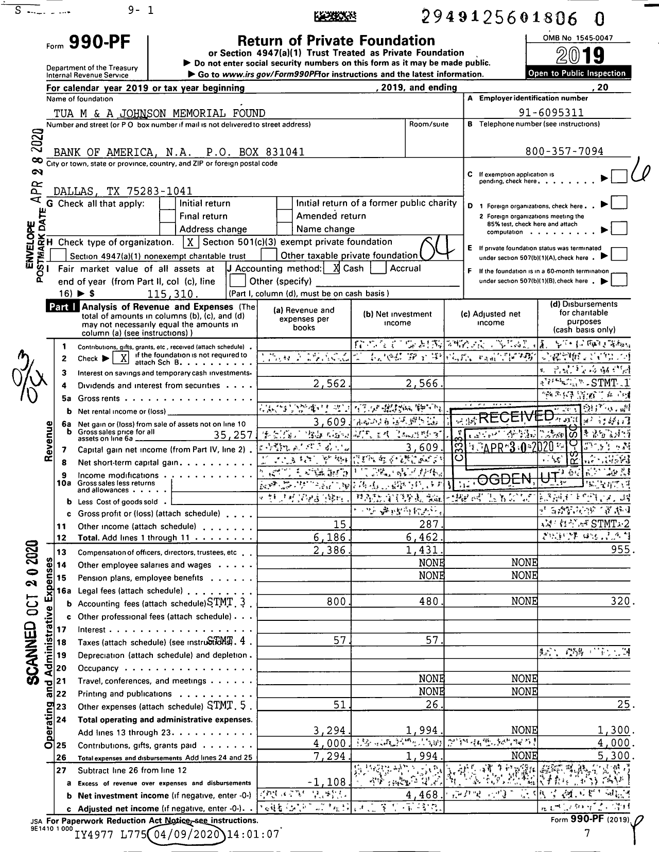 Image of first page of 2019 Form 990PR for TUA M AND A JOHNSON mEMORIAL FOUND