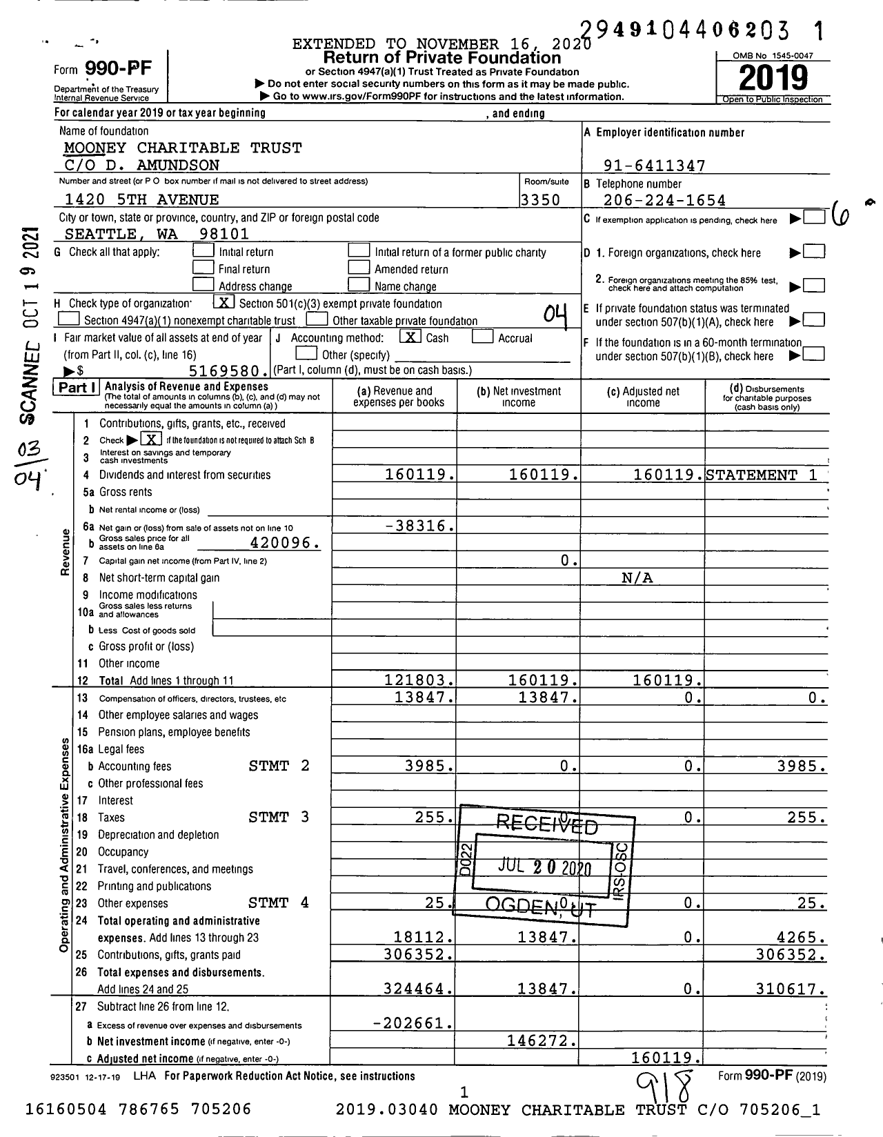 Image of first page of 2019 Form 990PF for Mooney Charitable Trust