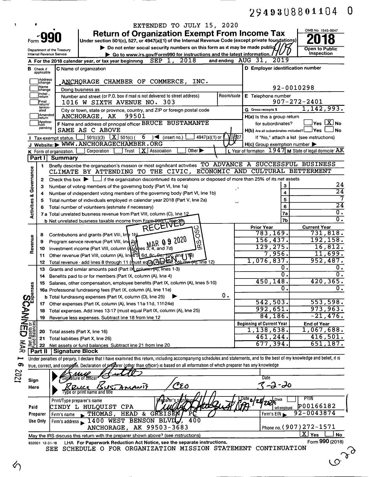 Image of first page of 2018 Form 990O for Anchorage Chamber of Commerce