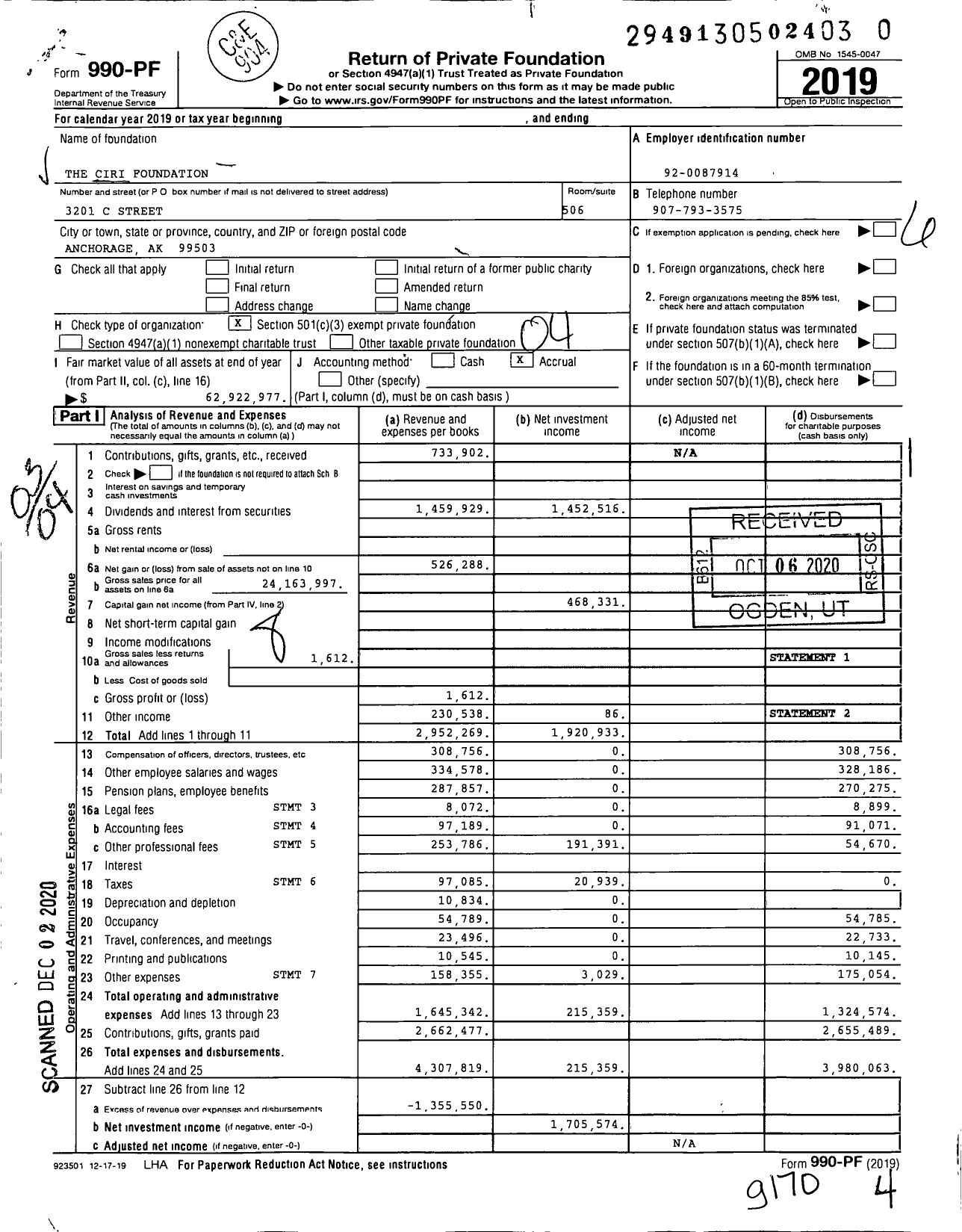 Image of first page of 2019 Form 990PF for The CIRI Foundation (TCF)