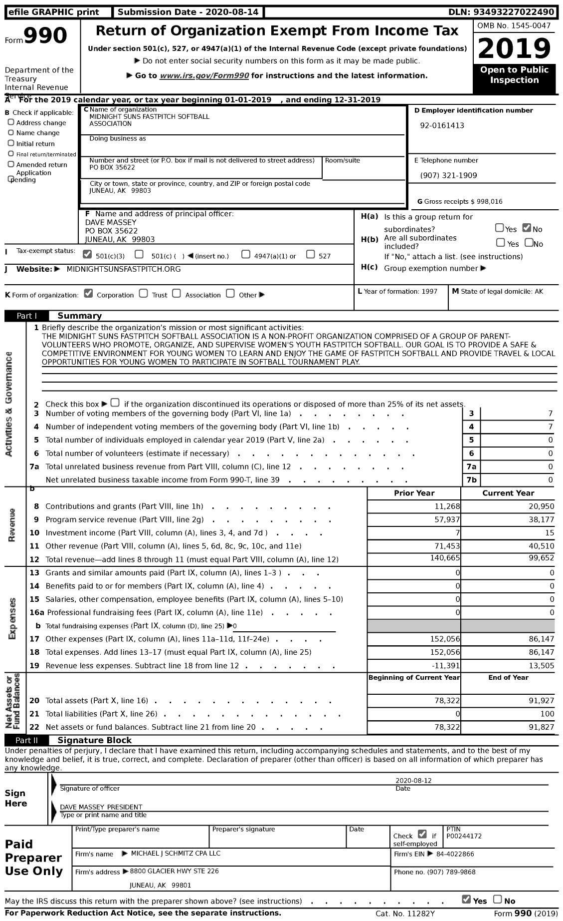 Image of first page of 2019 Form 990 for Midnight Suns Fastpitch Softball