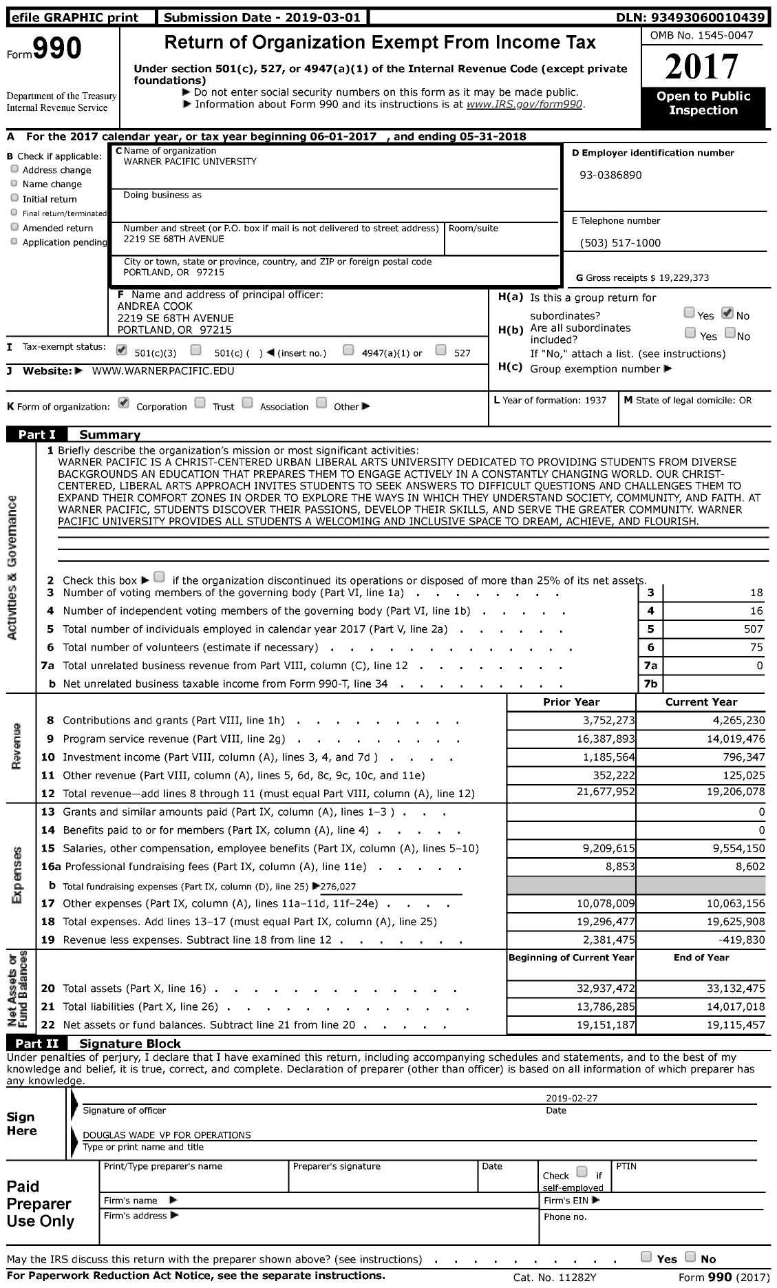 Image of first page of 2017 Form 990 for Warner Pacific University