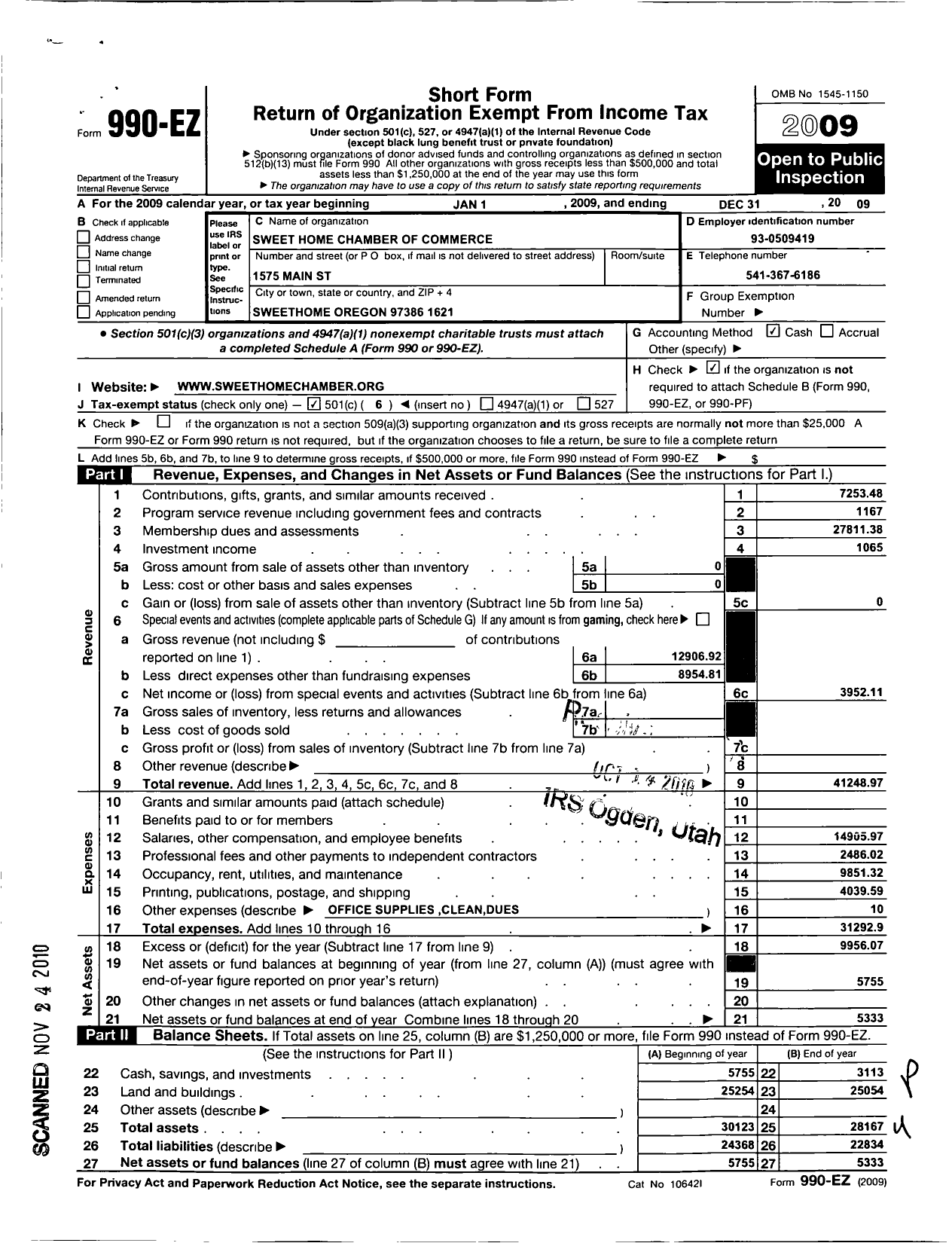 Image of first page of 2009 Form 990EO for Sweet Home Chamber of Commerce and Visitors Center