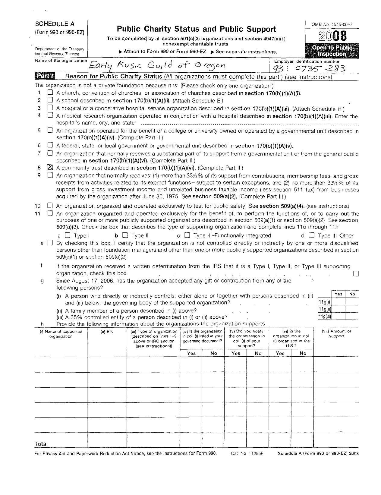 Image of first page of 2008 Form 990ER for Early Music Guild of Oregon