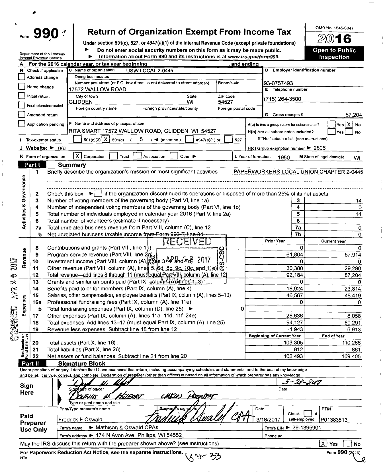 Image of first page of 2016 Form 990 for United Steelworkers - 00445 Local