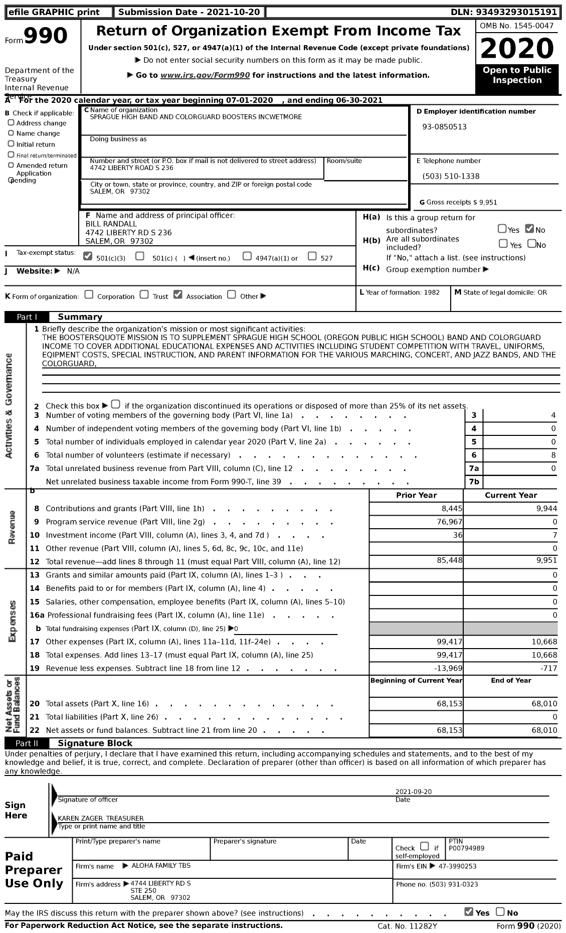 Image of first page of 2020 Form 990 for Sprague High Band and Colorguard Boosters Incwetmore