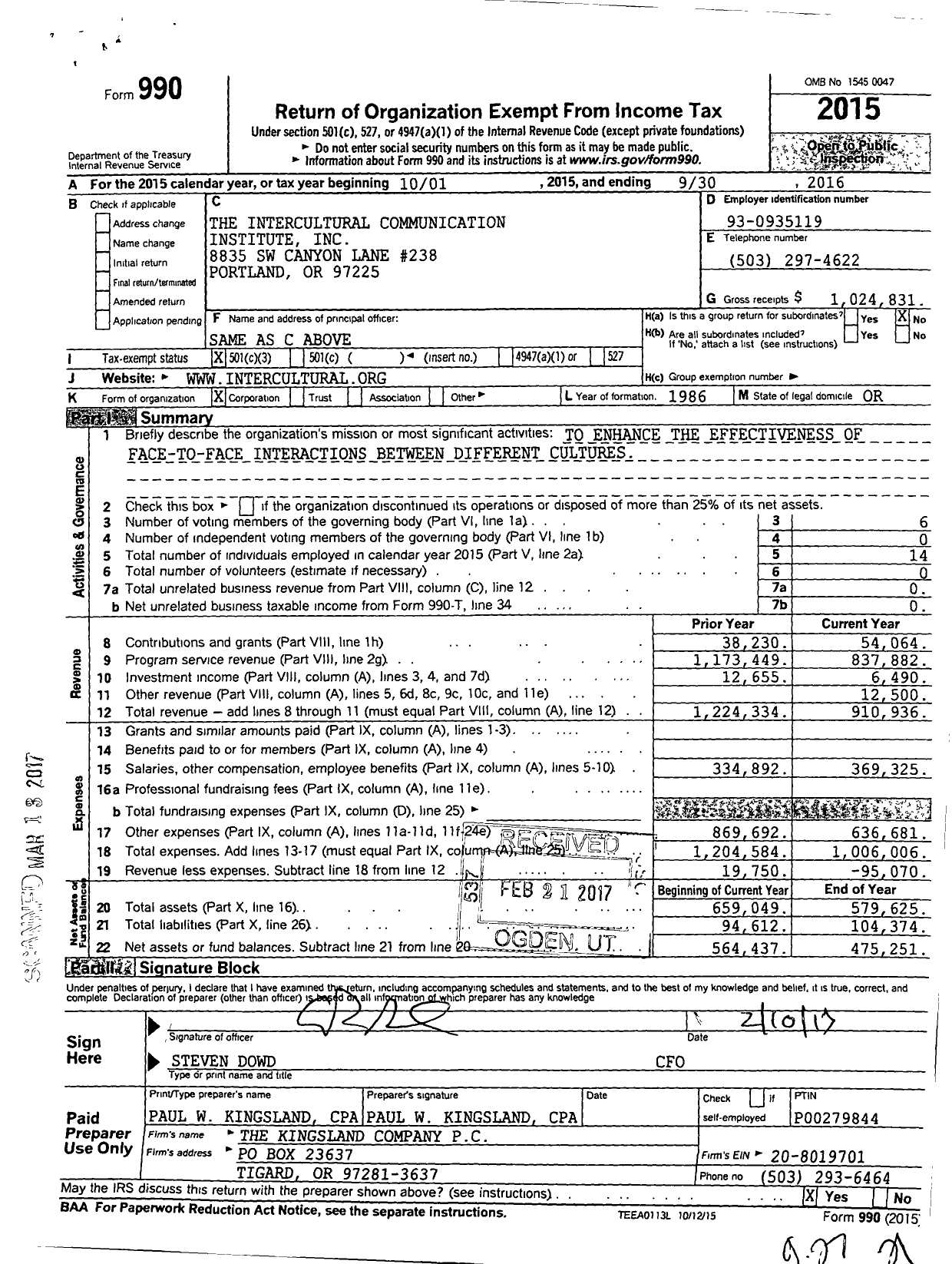 Image of first page of 2015 Form 990 for Intercultural Communication Institute (ICI)