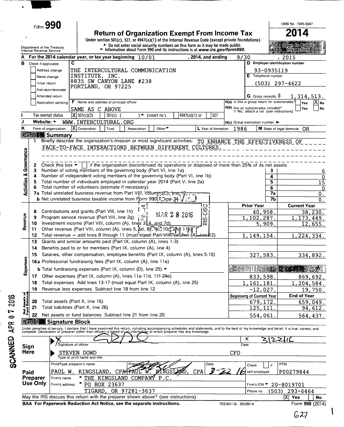 Image of first page of 2014 Form 990 for Intercultural Communication Institute (ICI)