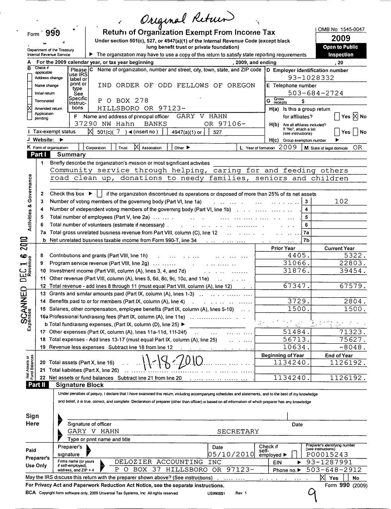 Image of first page of 2009 Form 990O for Independent Order of Odd Fellows - 50 Montezuma Lodge