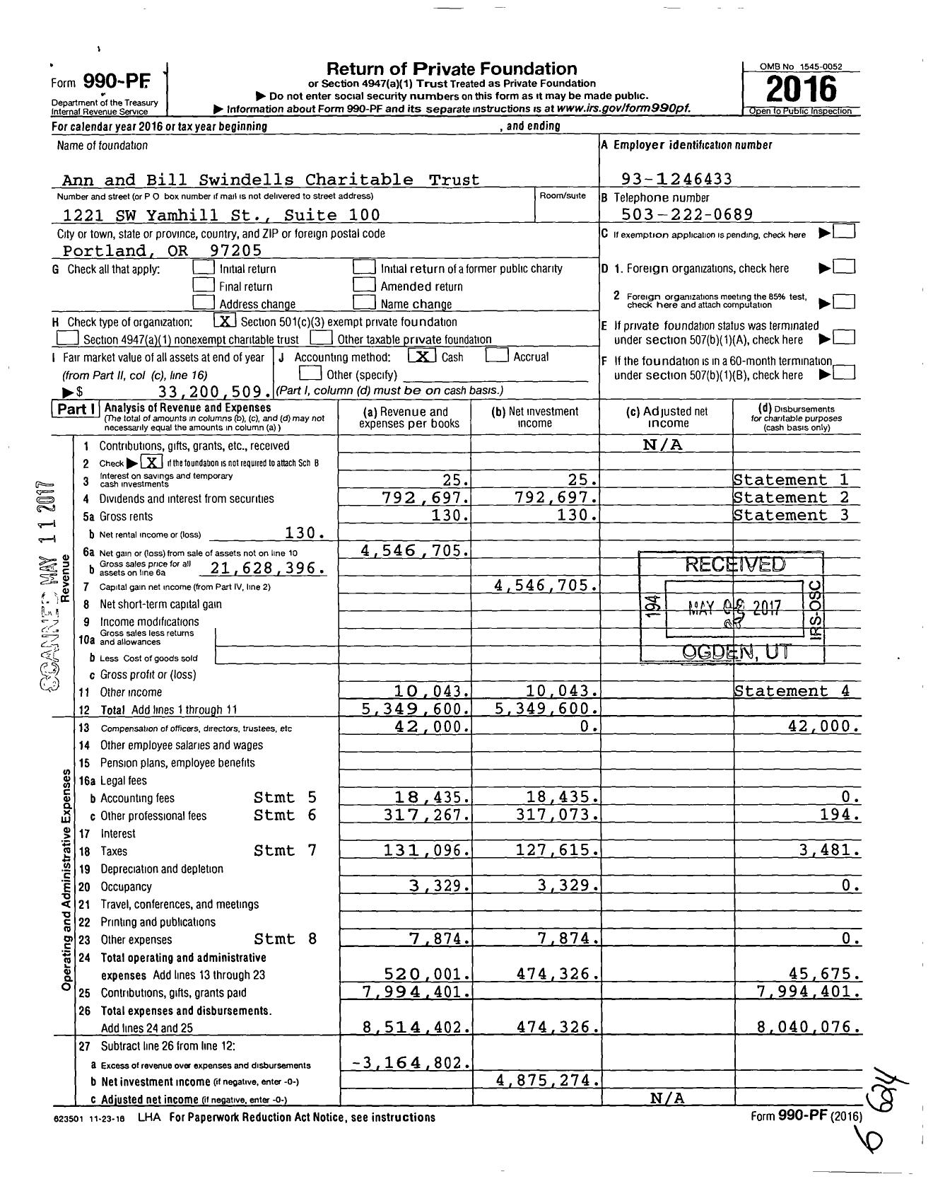 Image of first page of 2016 Form 990PF for Ann and Bill Swindells Charitable Trust