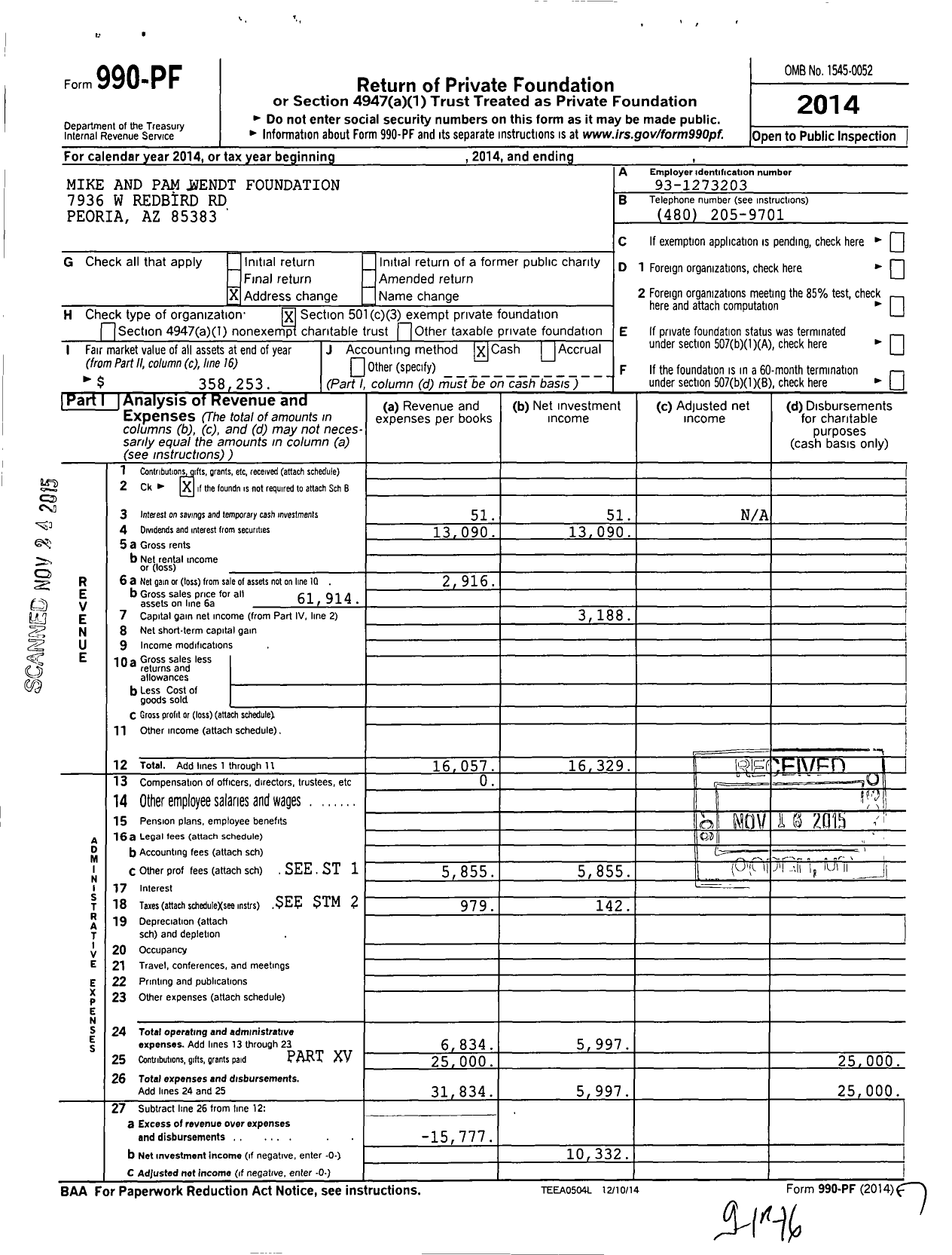 Image of first page of 2014 Form 990PF for Mike and Pam Wendt Foundation