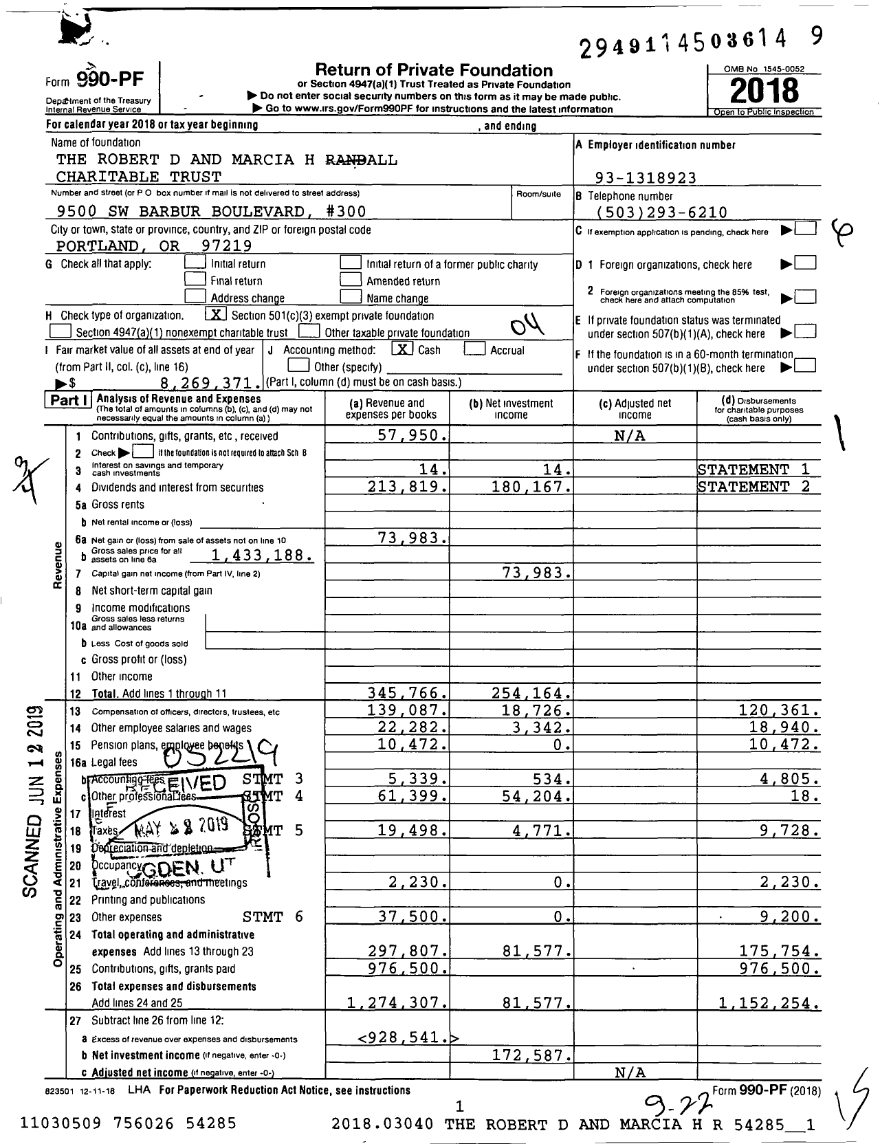 Image of first page of 2018 Form 990PF for The Robert D and Marcia H Randall Charitable Trust