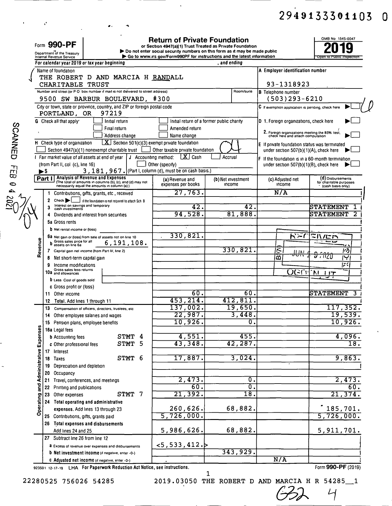 Image of first page of 2019 Form 990PF for The Robert D and Marcia H Randall Charitable Trust