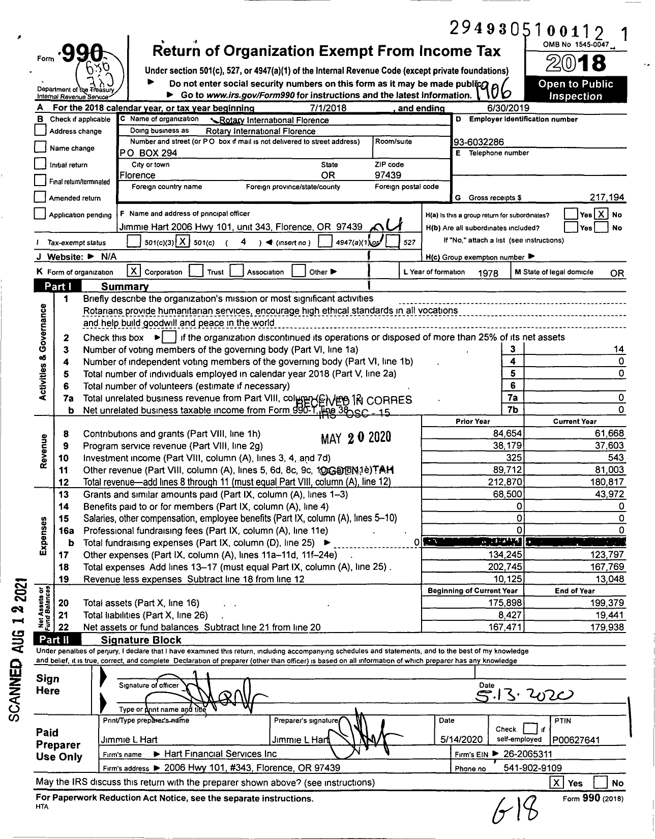 Image of first page of 2018 Form 990O for Rotary International - Rotary International Florence