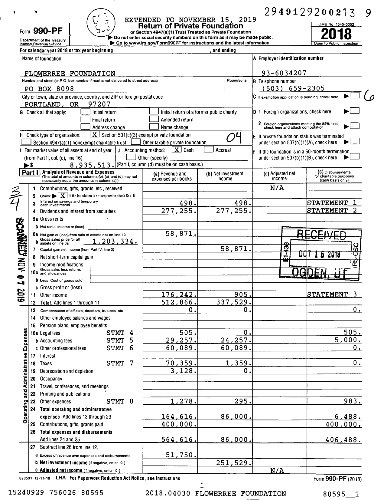 Image of first page of 2018 Form 990PF for Flowerree Foundation