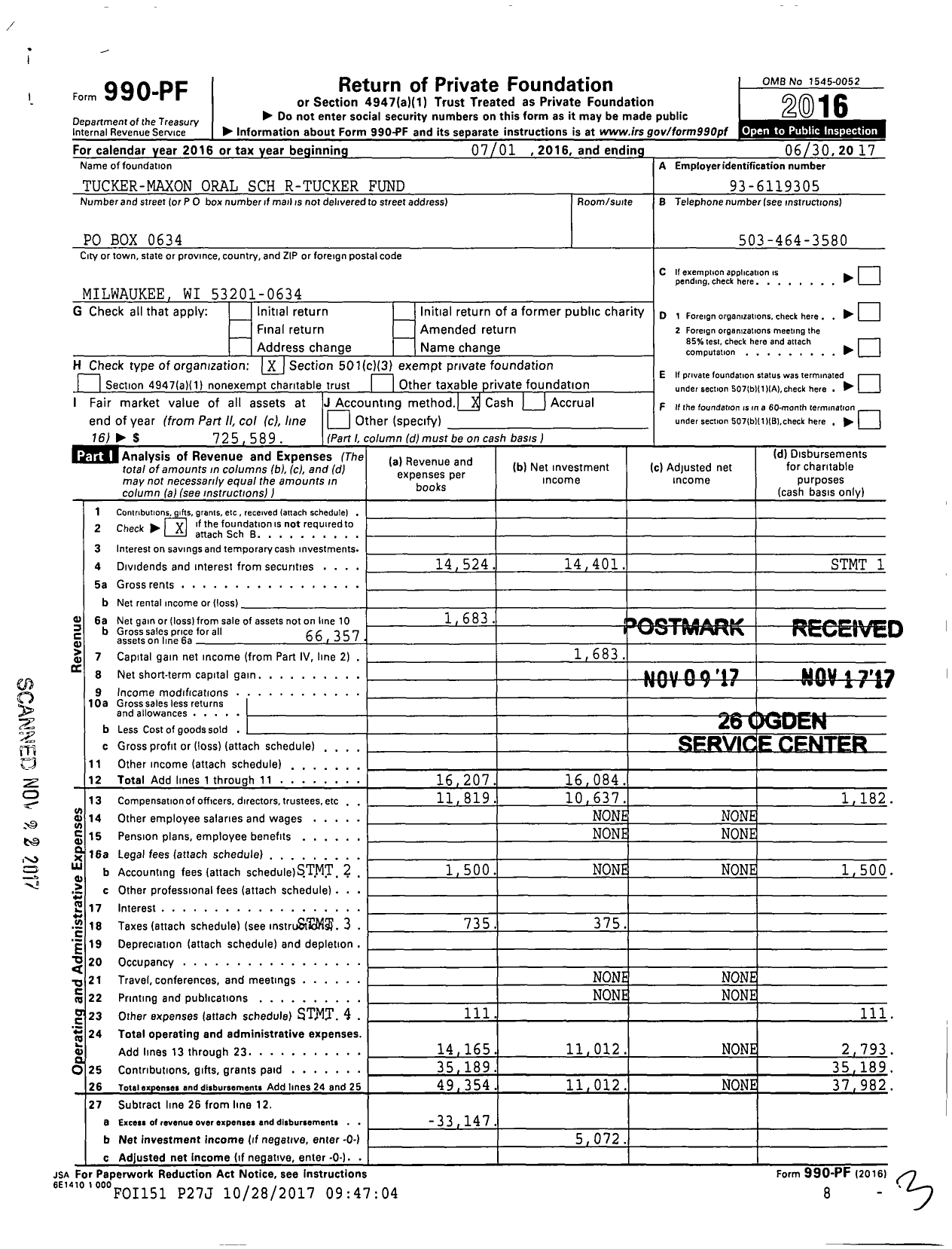 Image of first page of 2016 Form 990PF for Tucker-Maxon Oral SCH R-Tucker Fund