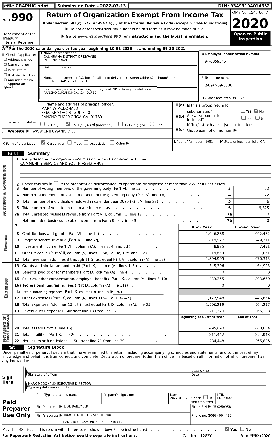 Image of first page of 2020 Form 990 for Kiwanis International - K02 California-Nevada-Hawaii Distri