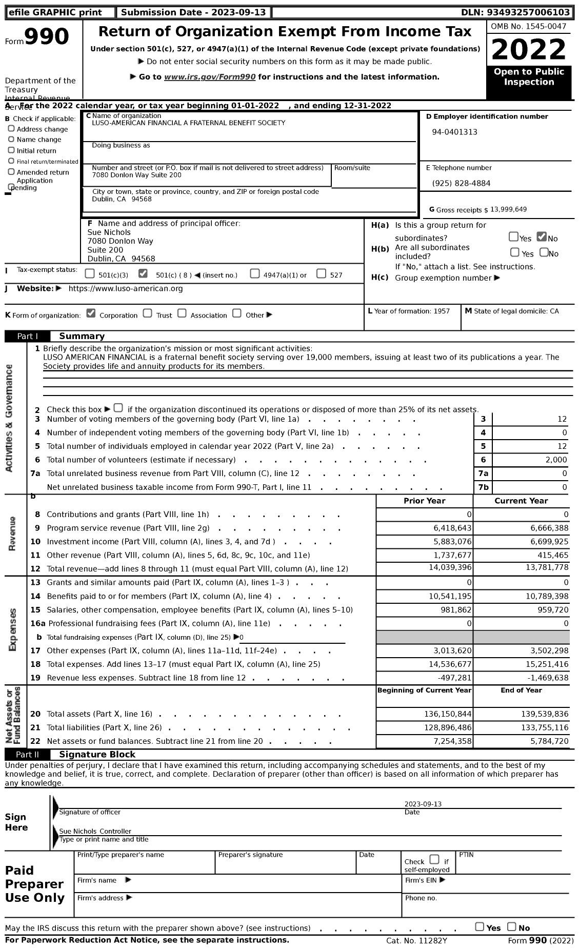 Image of first page of 2022 Form 990 for Luso-American Financial A Fraternal Benefit Society