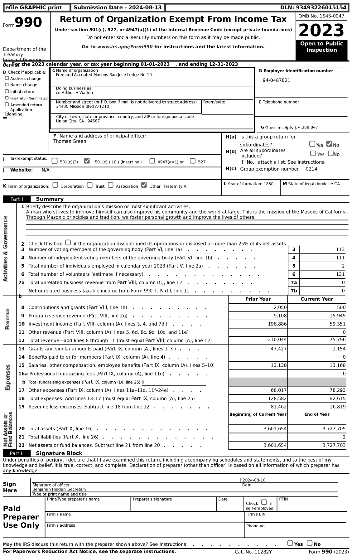 Image of first page of 2023 Form 990 for Masons of California - 10 San Jose Lodge